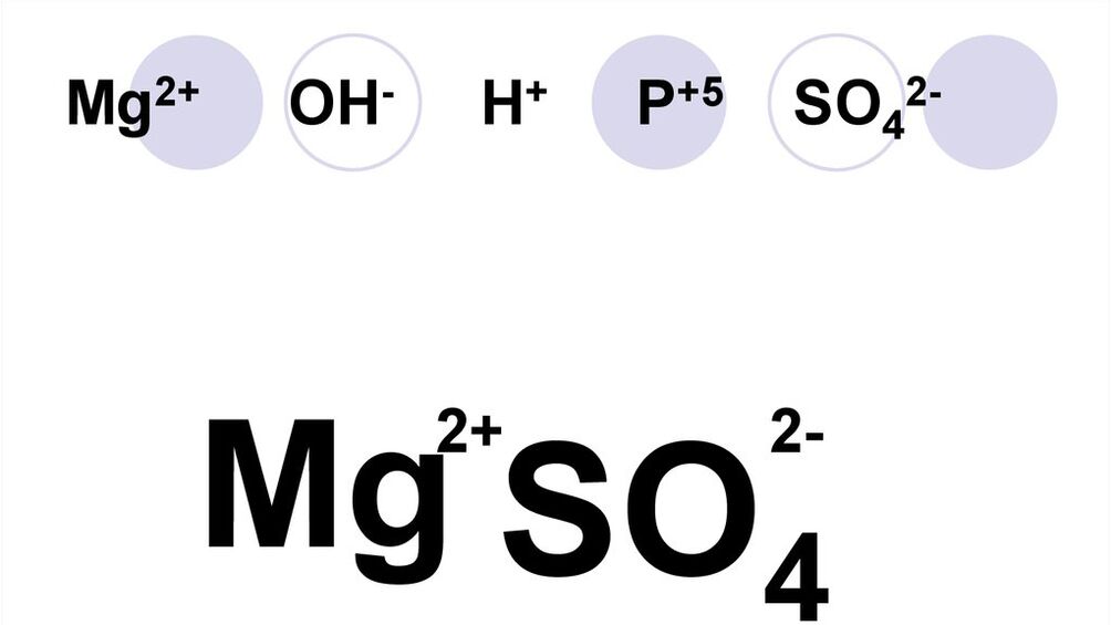 Magnezijev sulfat v Promicil